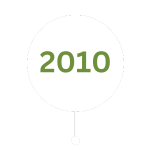 Smartworld continues to be an eminent  solution provider