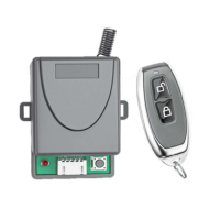Remote Control